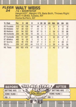 Walt Weiss  baseball card collectible - Main Image 2