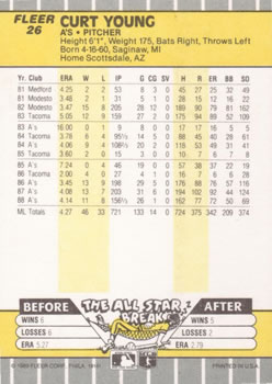 Curt Young  baseball card collectible - Main Image 2