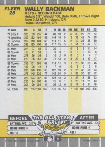 Wally Backman  baseball card collectible - Main Image 2