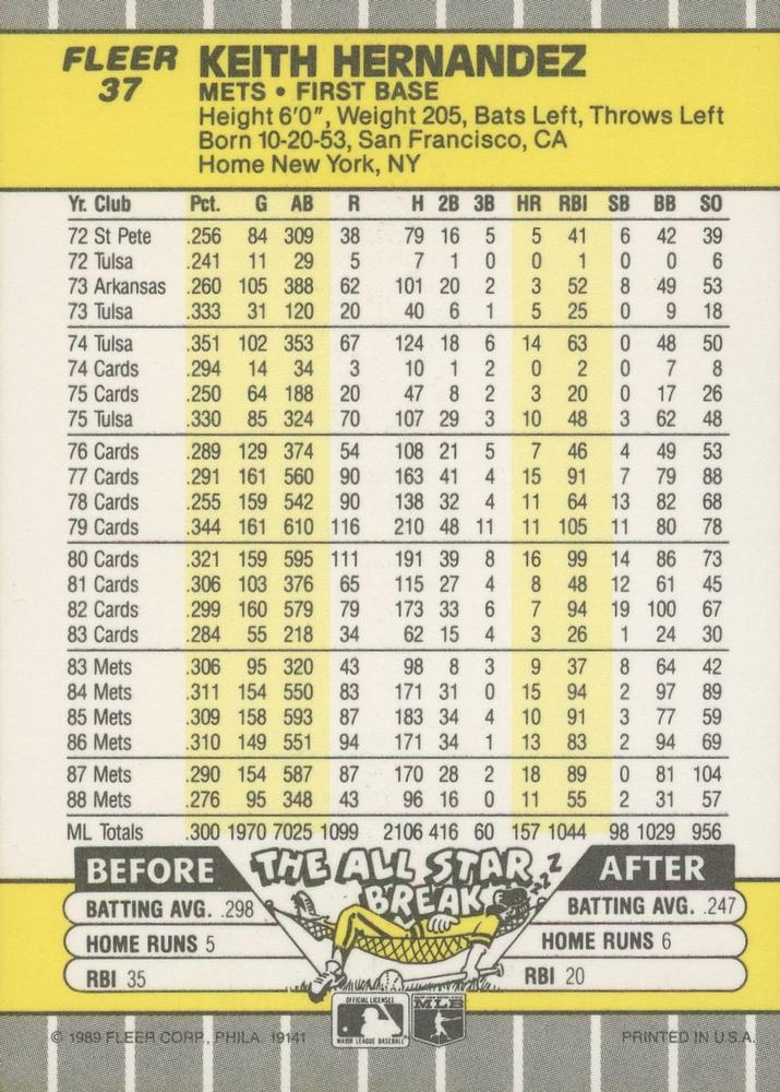 Keith Hernandez  baseball card collectible - Main Image 2