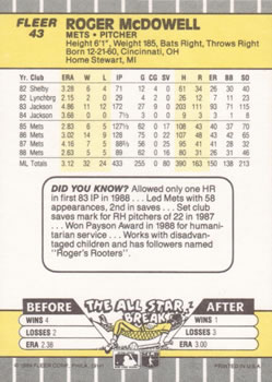 Roger McDowell  baseball card collectible - Main Image 2