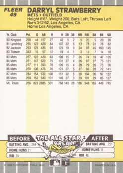 Darryl Strawberry  baseball card collectible - Main Image 2