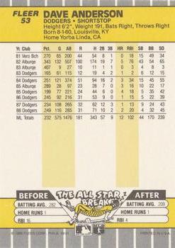 Dave Anderson  baseball card collectible - Main Image 2
