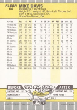 Mike Davis  baseball card collectible - Main Image 2