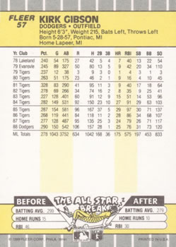 Kirk Gibson  baseball card collectible - Main Image 2