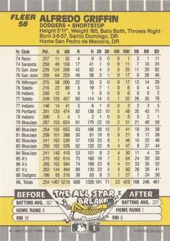 Alfredo Griffin  baseball card collectible - Main Image 2