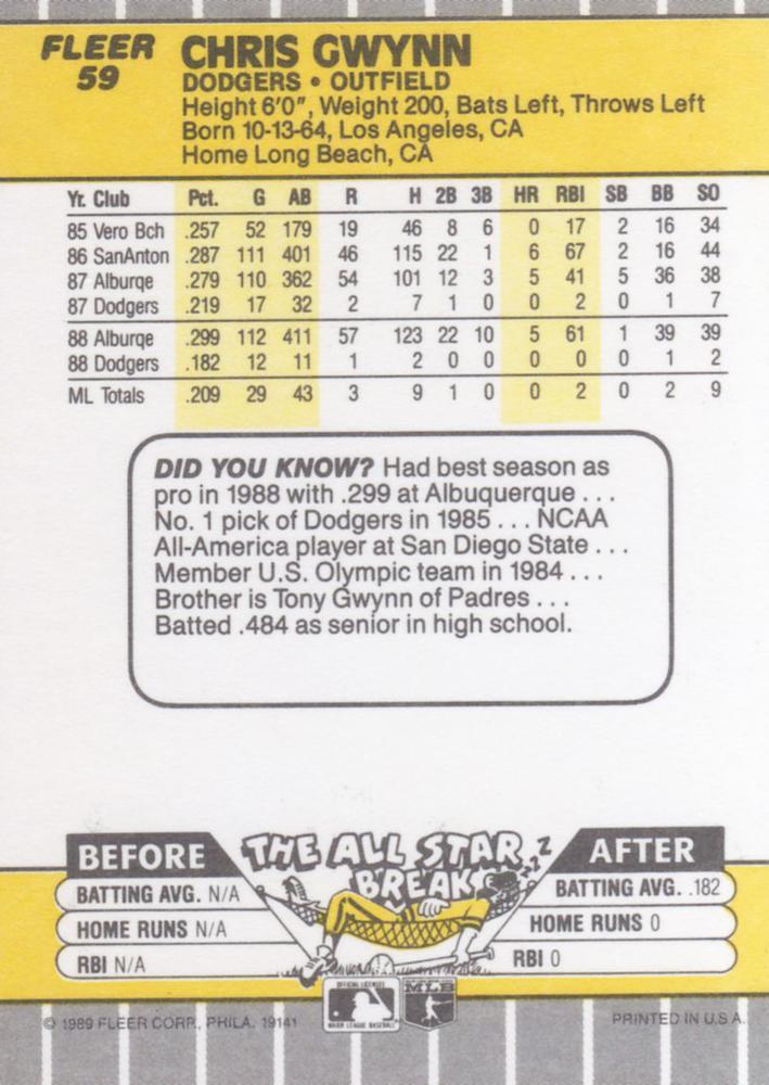 Chris Gwynn  baseball card collectible - Main Image 2