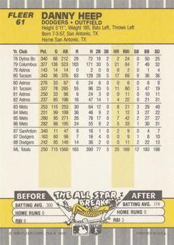 Danny Heep  baseball card collectible - Main Image 2