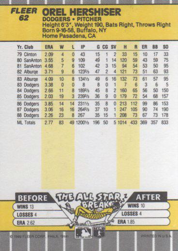 Orel Hershiser  baseball card collectible - Main Image 2