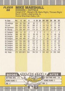 Mike Marshall  baseball card collectible - Main Image 2