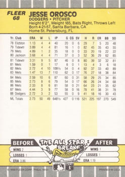 Jesse Orosco  baseball card collectible - Main Image 2