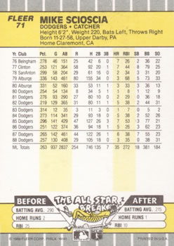 Mike Scioscia  baseball card collectible - Main Image 2