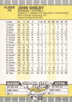 John Shelby  baseball card collectible - Main Image 2