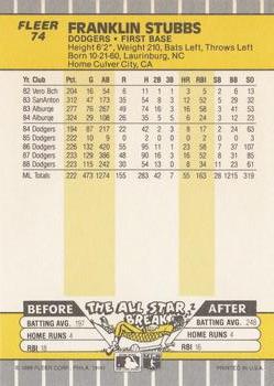 Franklin Stubbs  baseball card collectible - Main Image 2