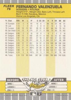 Fernando Valenzuela  baseball card collectible - Main Image 2
