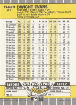 Dwight Evans  baseball card collectible - Main Image 2