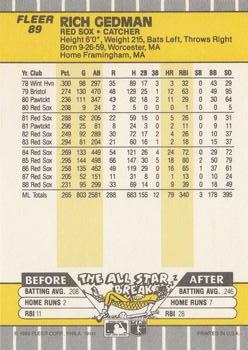 Rich Gedman  baseball card collectible - Main Image 2