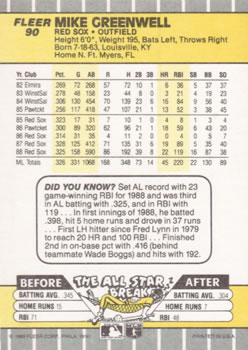 Mike Greenwell  baseball card collectible - Main Image 2