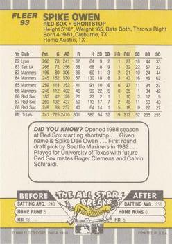 Spike Owen  baseball card collectible - Main Image 2