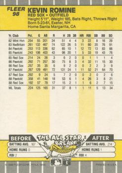 Kevin Romine  baseball card collectible - Main Image 2