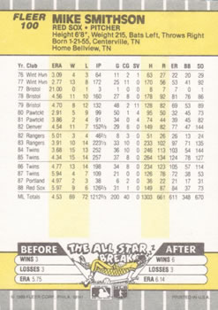 Mike Smithson  baseball card collectible - Main Image 2