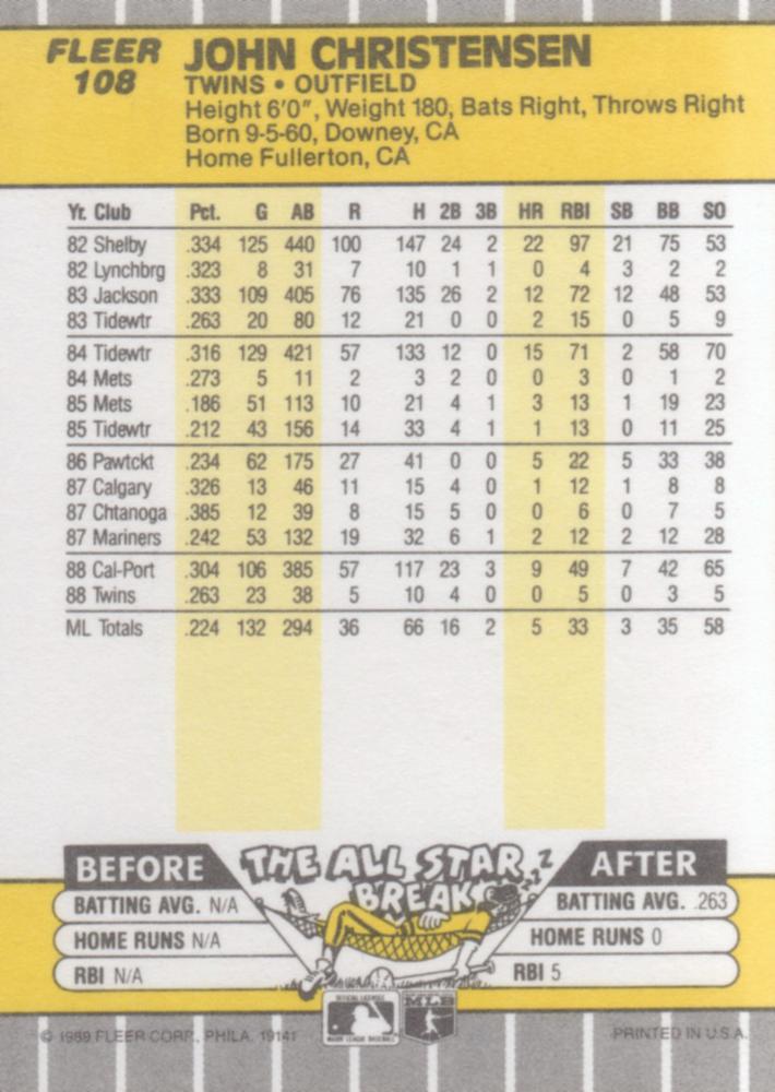 John Christensen  baseball card collectible - Main Image 2