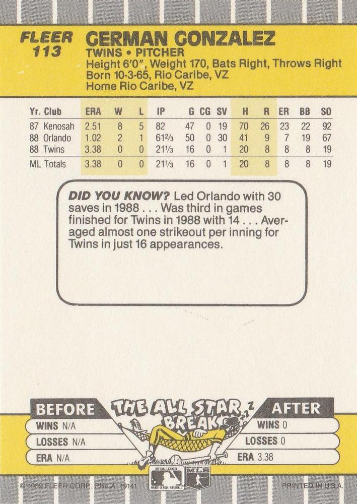 German Gonzalez  baseball card collectible - Main Image 2