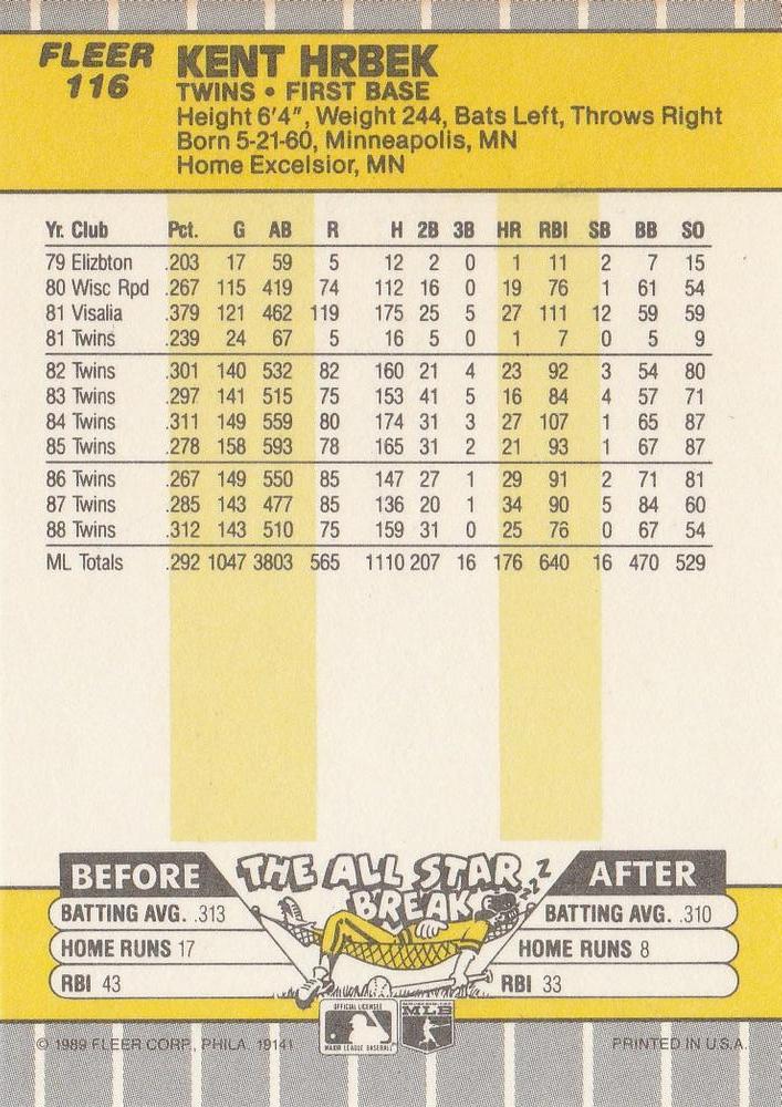 Kent Hrbek  baseball card collectible - Main Image 2