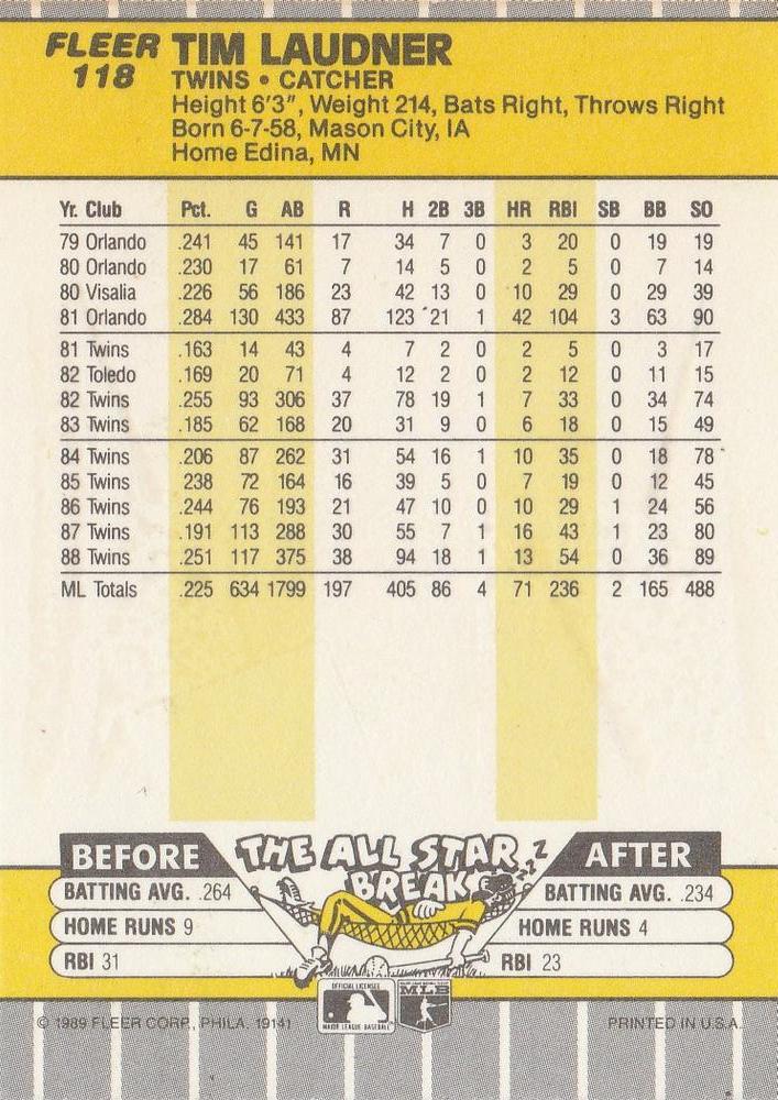 Tim Laudner  baseball card collectible - Main Image 2