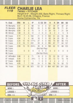 Charlie Lea  baseball card collectible - Main Image 2