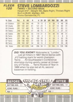 Steve Lombardozzi  baseball card collectible - Main Image 2