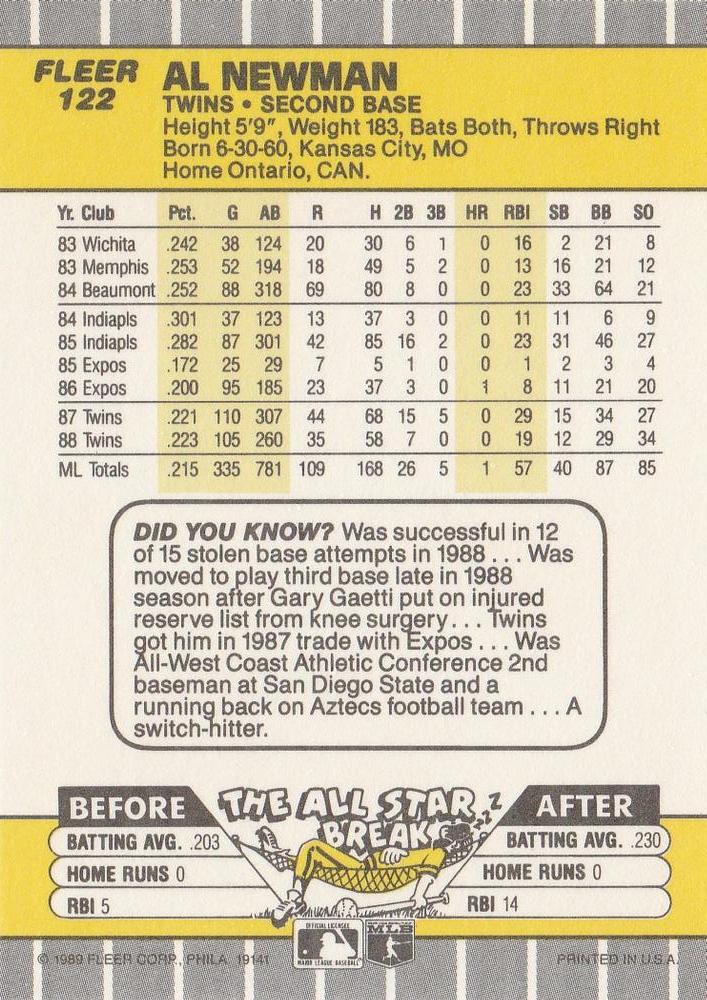 Al Newman  baseball card collectible - Main Image 2