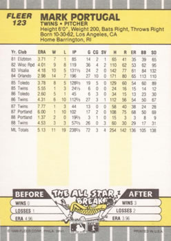 Mark Portugal  baseball card collectible - Main Image 2