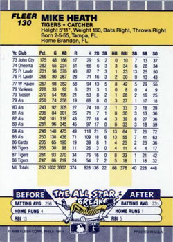 Tom Brookens  baseball card collectible - Main Image 2