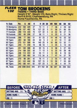 Mike Heath  baseball card collectible - Main Image 2