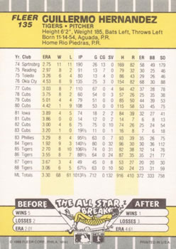 Guillermo Hernandez  baseball card collectible - Main Image 2