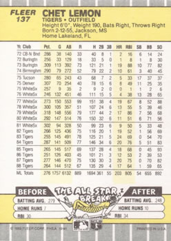 Chet Lemon  baseball card collectible - Main Image 2