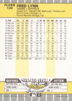 Fred Lynn  baseball card collectible - Main Image 2