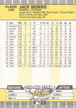 Jack Morris  baseball card collectible - Main Image 2