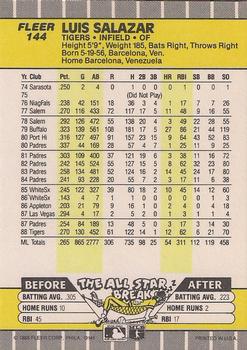 Luis Salazar  baseball card collectible - Main Image 2