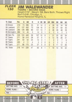 Jim Walewander  baseball card collectible - Main Image 2