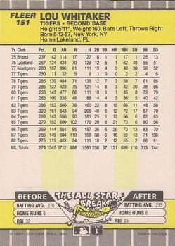 Lou Whitaker  baseball card collectible - Main Image 2