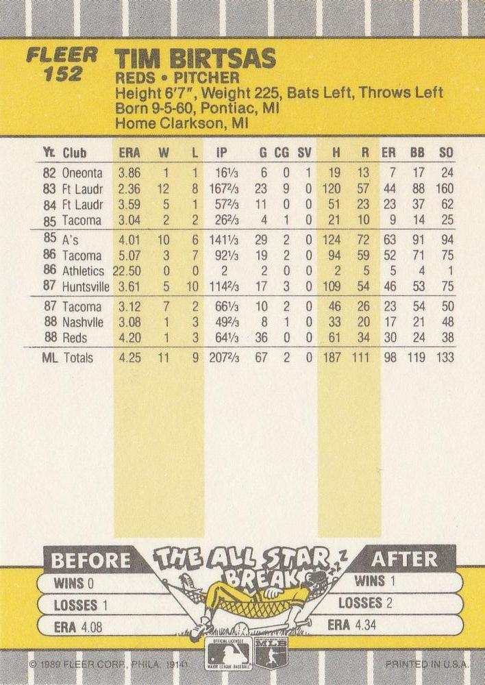 Tim Birtsas  baseball card collectible - Main Image 2