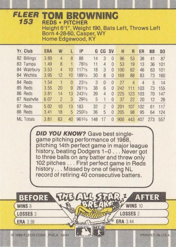 Tom Browning  baseball card collectible - Main Image 2