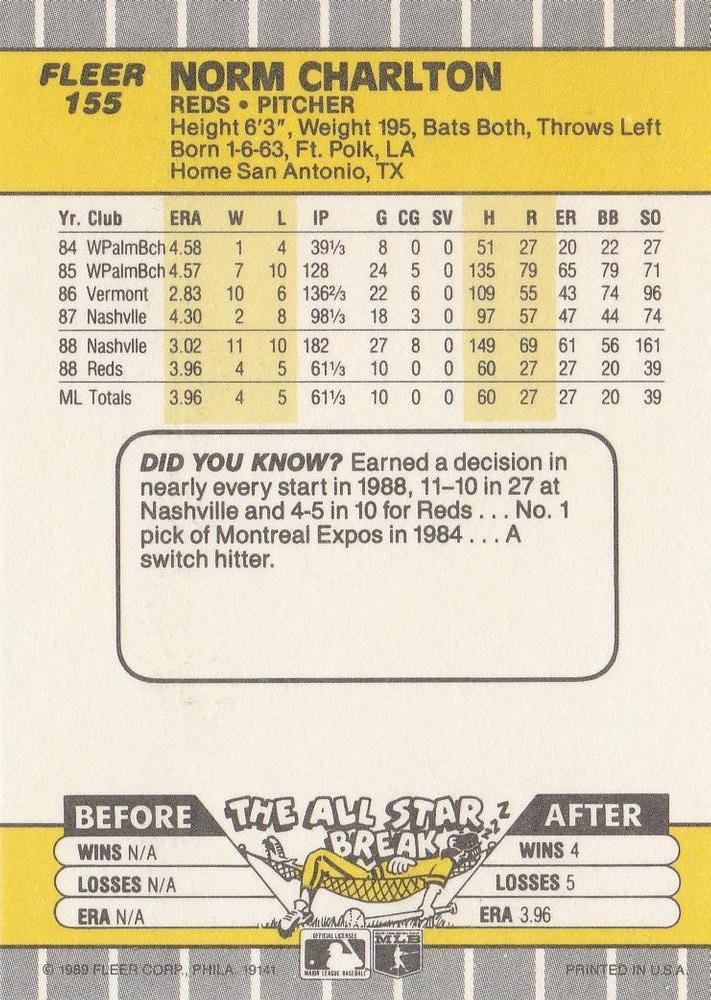 Norm Charlton  baseball card collectible - Main Image 2