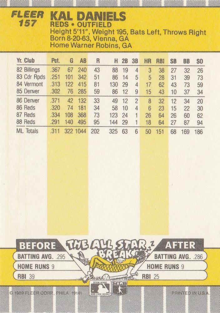 Kal Daniels  baseball card collectible - Main Image 2