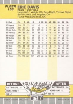 Eric Davis  baseball card collectible - Main Image 2