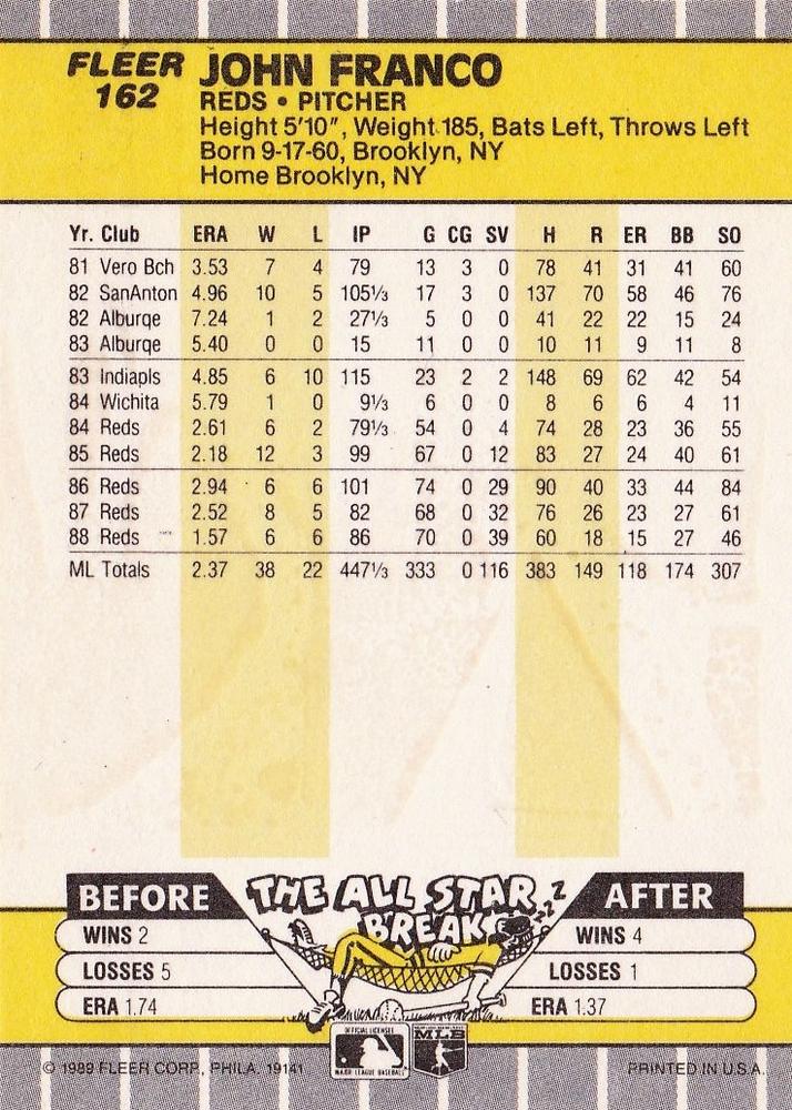 John Franco  baseball card collectible - Main Image 2