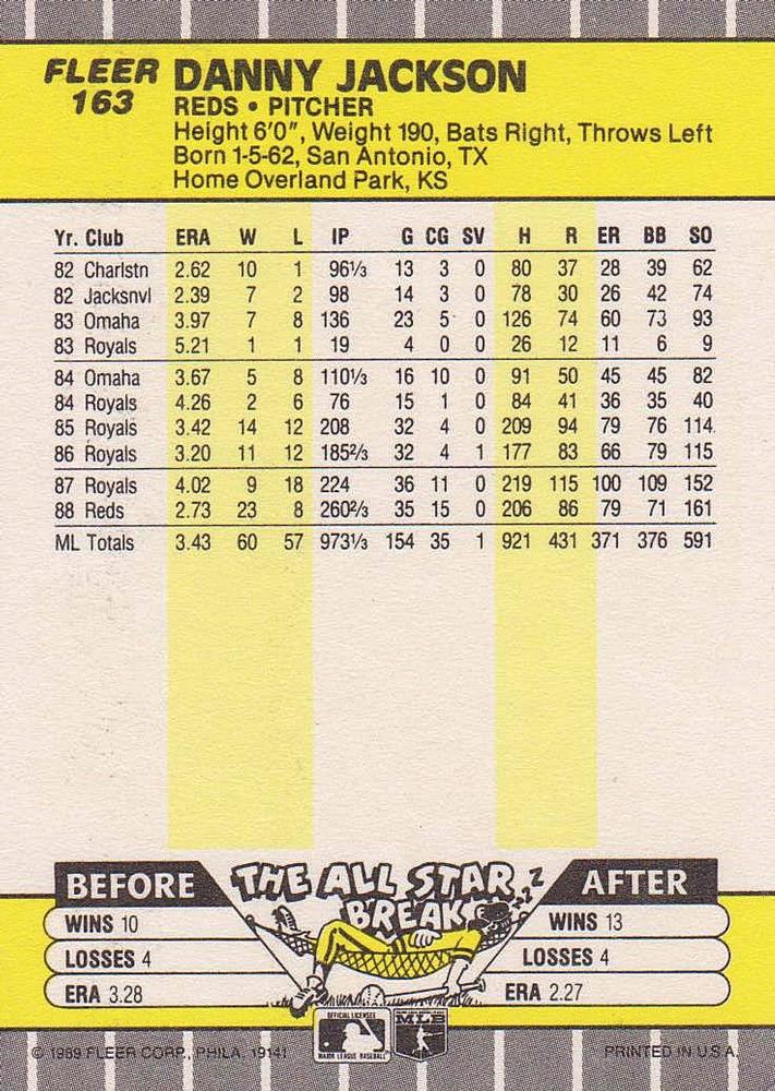 Danny Jackson  baseball card collectible - Main Image 2