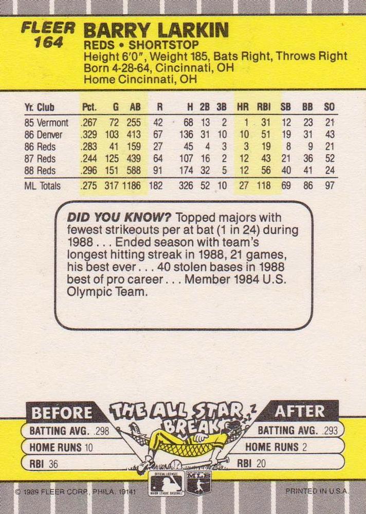 Barry Larkin  baseball card collectible - Main Image 2